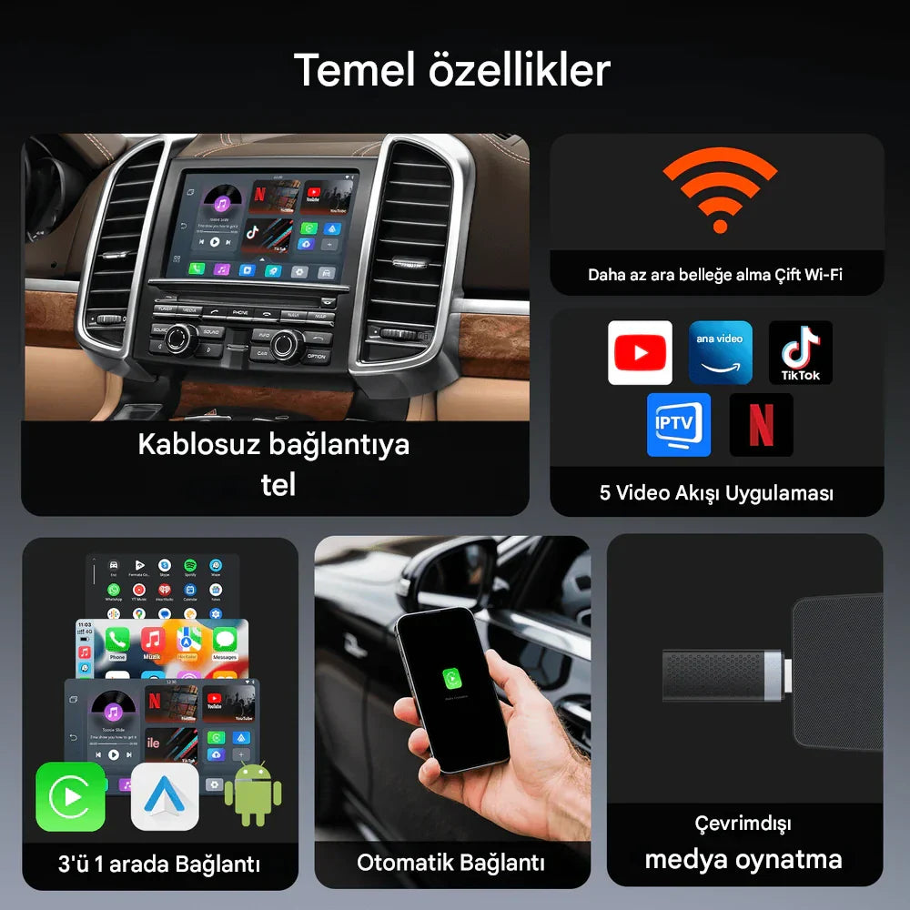 CarPlay TV BOX